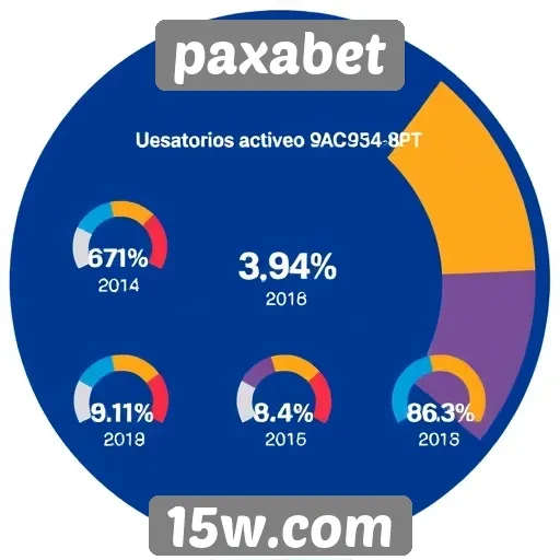 Estatísticas de usuários ativos no paxabet